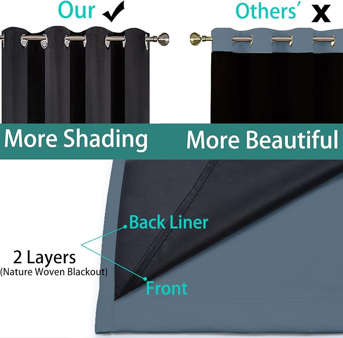 Yakamok Stone Blue 100% Blackout Curtains 90 Inches Long 52" Wide 2 Panel | - Image 5