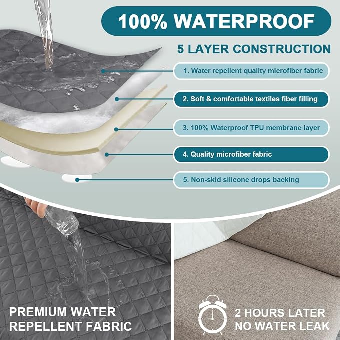 Turquoize 100% Waterproof Futon Cover Futon Slipcover Washable Armless Sofa Bed - Image 3