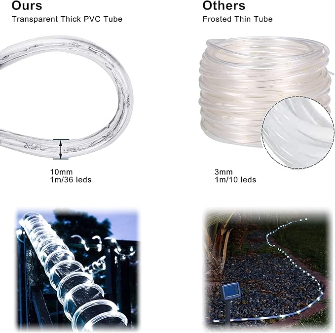 SURNIE Rope Lights Outdoor Waterproof Daylight White: LED 50FT Cuttable Outside Bright 110V Lighting Connectable Flexible Plug Cool Clear Tube, Indoor Deck Patio Xmas Camping Decor, Not Flat Strip