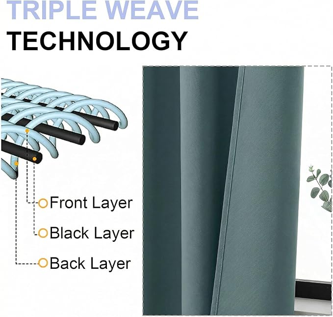 Simplebrand Ava Dark Green Short 36 Inches Blackout Curtain 2 Panels Set - Image 5