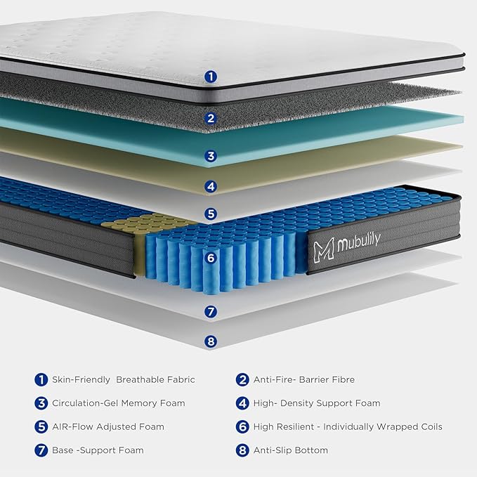 Queen Mattress,12 Inch Memory Foam Mattress Queen Size,Queen Size Mattresses Made of Foam and Individual Pocketed Springs,Strong Edge Support,Decompression,Cool and Breathable