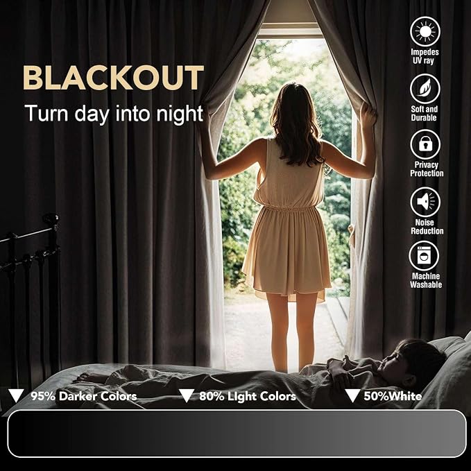 H.VERSAILTEX Three Pass Microfiber Blackout Thermal Insulated Grommet Panel - Image 7