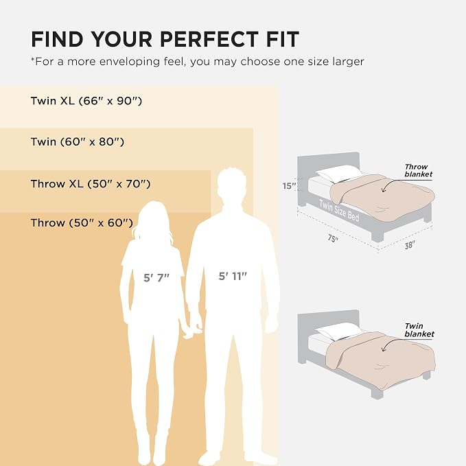 Bedsure Green Twin XL Blankets for Bed - Image 7