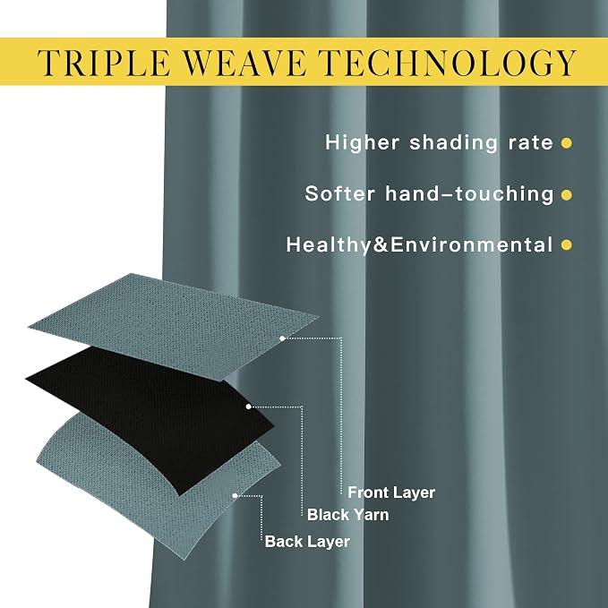 NICETOWN Room Darkening Curtains Extra Long 110 Inches, Grommet Thermal - Image 3