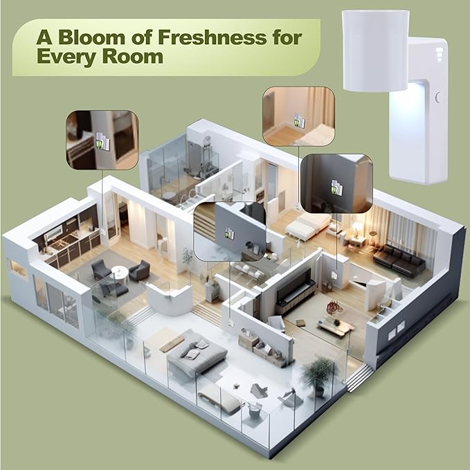 6 PCS Wall Fragrance Plug in with Night Light and Oil Diffuser Plug with Upgraded Fragrance Concentration Control, Compatible with Bath and Body Works WallFower for Home, White