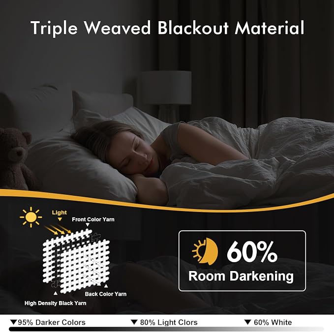 MIULEE Blackout Curtains for Bedroom 2 Panels 34 x 72 Inch Long Ivory | Thermal - Image 2