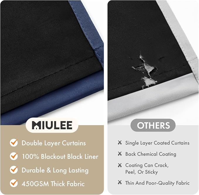MIULEE Navy Blue 100% Blackout Curtains - Image 4