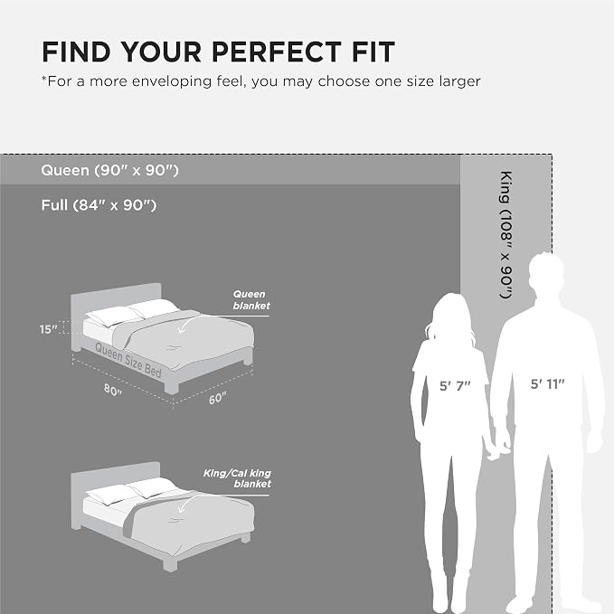 Bedsure 3D Fleece Bubble Blanket - Image 7