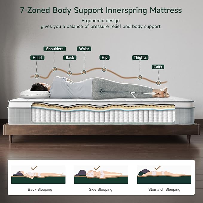 Vesgantti Full Size Mattress, 12 Inch Innerspring Hybrid Full Mattress in a Box, Pressure Relief Pocket Spring Double Bed Mattress with Memory Foam & Knitted Fabric, Medium Firm, CertiPUR-US