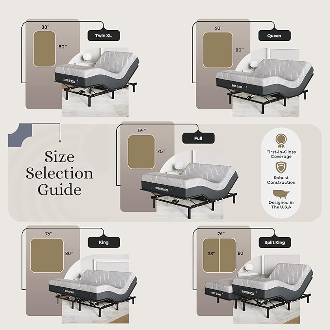 Sven and Son Essential Adjustable Bed Base (Frame) + 14 inch Hybrid Spring Matt (Medium Soft), Easy Assembly, Head and Foot Lift, Memory Positions, Zero Gravity, Wireless Remote - Full