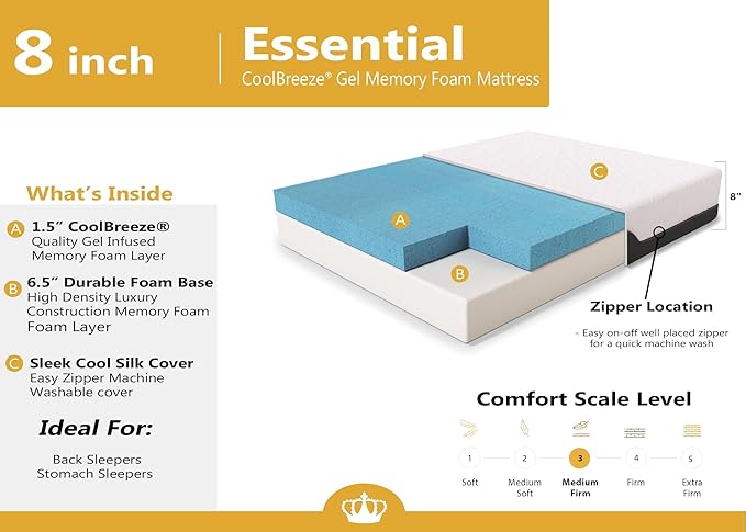 DynastyMattress RV Short King Mattress 8-Inch CoolBreeze Medium-FirmGel Memory-Foam Mattress for RV Bed, Camper, Pop Up and Trailer