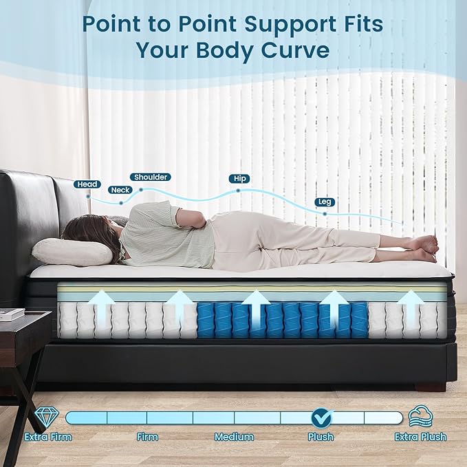 Queen Size Mattress, 12 Inch Individual Pocket Springs Hybrid Memory Foam Queen Mattress in a Box for Pressure Relief, Motion Isolation, CertiPUR-US