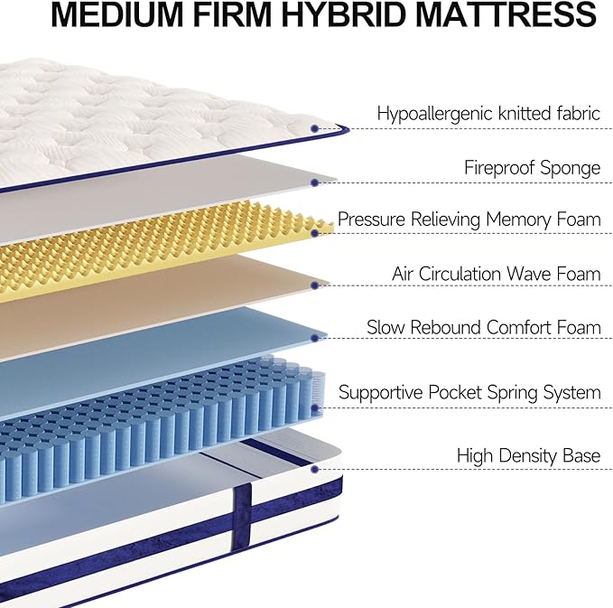 Twin XL Mattress 12 Inch-Hybrid Mattress in a Box-Individual Pocket Springs with Breathable Memory Foam College Dorm Room Essentials-Extra Long Twin Size Bed-Medium Firm Feel for Youth and Kids