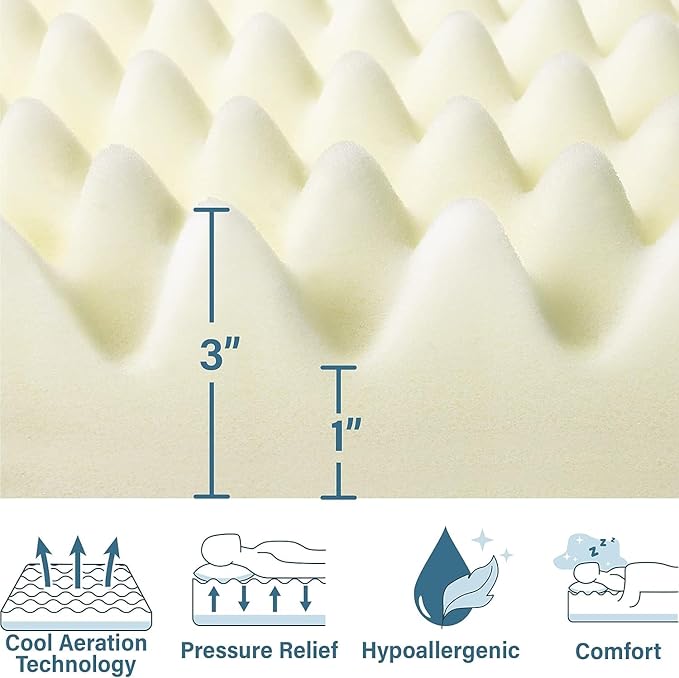 Vaunn Medical Egg Crate Mattress Topper, Fragrance-Free, Dye-Free, Convoluted Foam for Pain Relief on Pressure Sores, Ventilated Therapeutic Support and Recovery, Hospital Bed Twin (79" x 35")