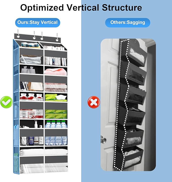 Over The Door Organizer Multi Pocket,5 Tier Large Hanging Shelf for Storage Kids Toys, Diapers, Clothes,Yarn,Heavy Duty Behind Door Storage for Bedroom Bathoom Nursery Closet Pantry,Gray