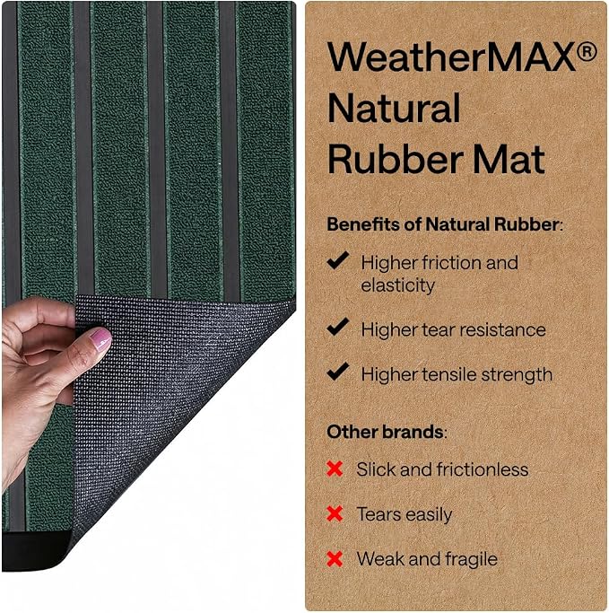 GORILLA GRIP 100% Waterproof All-Season WeatherMAX Doormat US Designed Natural - Image 6