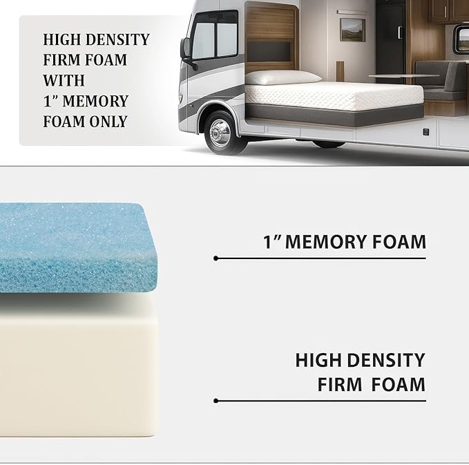 Foamma 7” x 38” x 75” Twin Size Truck, Camper, RV Travel Visco Gel Memory Foam Bunk Mattress Replacement, Made in USA, Comfortable, Travel Trailer, CertiPUR-US Certified, Cover Not Included