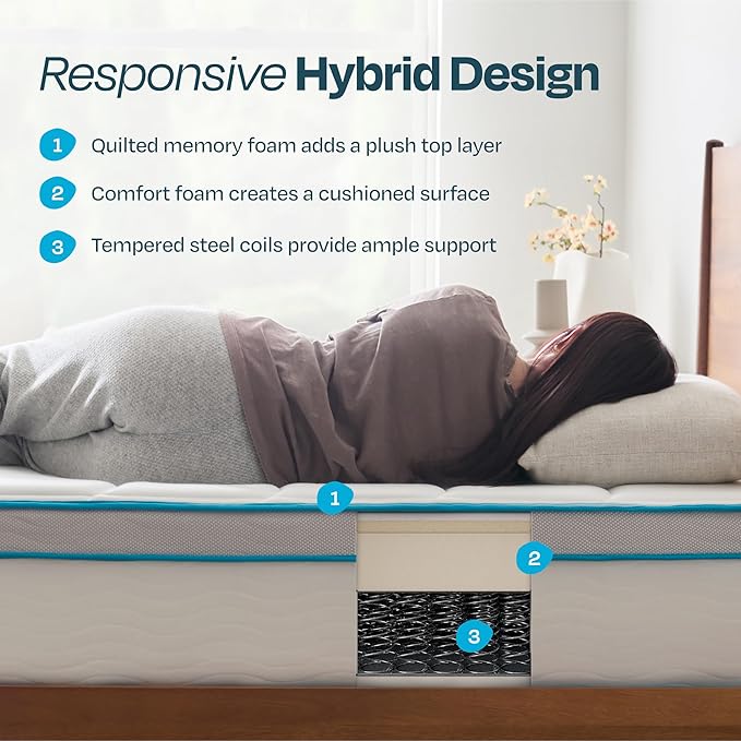 Linenspa 12 Inch Memory Foam and Spring Hybrid Mattress - Medium Plush Feel - Bed in a Box - Pressure Relief and Adaptive Support - Breathable - Cooling - Primary Bedroom - Twin XL Size