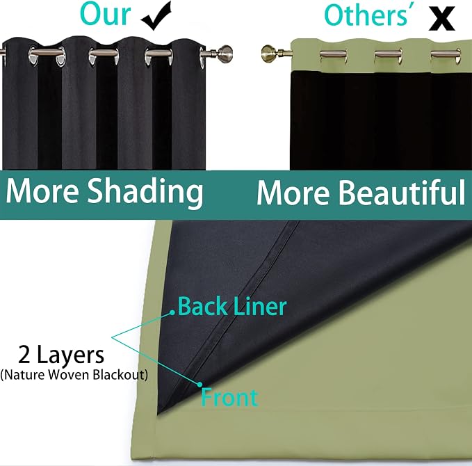 Yakamok Sage Blackout Curtains 84 Inches Long - Image 5