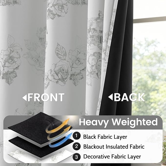 SimpleHome 100% Blackout Curtains - Image 5