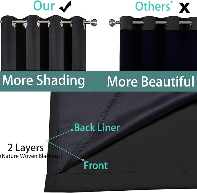 Yakamok Black 100% Blackout Patio Door Curtain Panels W100 x L96, 1 Panel | - Image 6