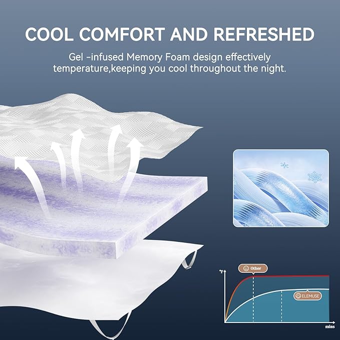 ELEMUSE 4 Inch Gel Memory Foam Mattress Topper Twin XL Size Pressure-Relieving Mattress Topper for Back Pain,Non-Slip Design with Removable & Washable Cover, CertiPUR-US