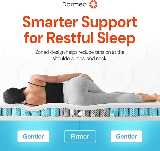 Dormeo Premium Full Size Cooling Mattress Topper - 3-Zone OctaspringⓇ Technology for Optimal Back Support, Anti-Slip Bottom