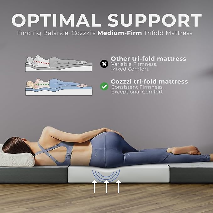 Cozzzi Trifold Mattress for Floor and Traveling with Removable Cover - Lightweight and Portable Mattress for Adults & Kids - Compact and Easy to Storage (75in x 31in x 4in)