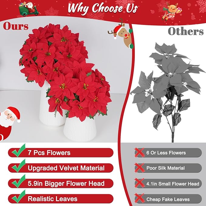 Christmas Decorations - 12 Pack Poinsettias Artificial Christmas Flowers, Fake Red Velvet Artificial Poinsettias Flowers for Christmas Tree Home Party Porch Yard Indoor Outdoor Decor