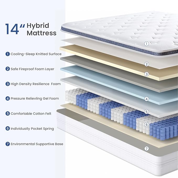 Twin Size Mattresses, 14 Inch Twin Mattress in a Box with Gel Memory Foam, Individually Pocketed Springs for Pressure Relief and Back Pain Relief-Medium Plush