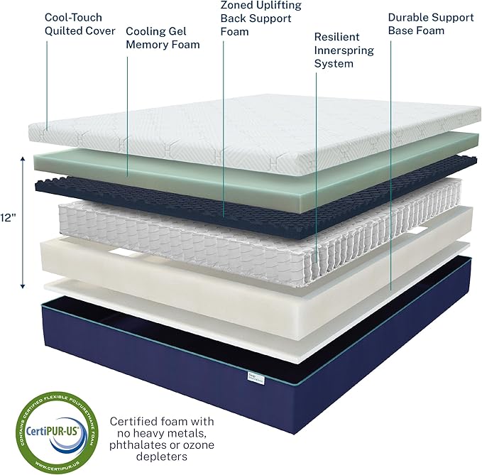 Sleep Innovations Shiloh Hybrid 12 Inch Cooling Gel Memory Foam and Innerspring Coil Mattress, Cal King Size, Bed in a Box, Cradling Medium Support