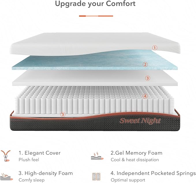 Mattress Queen, Sweetnight 8” Hybrid Mattress with Gel Memory Foam & Pocket Innerspring , Bed Mattress with Moisture Wicking Adaptive Cover, Medium Firm, Queen Size