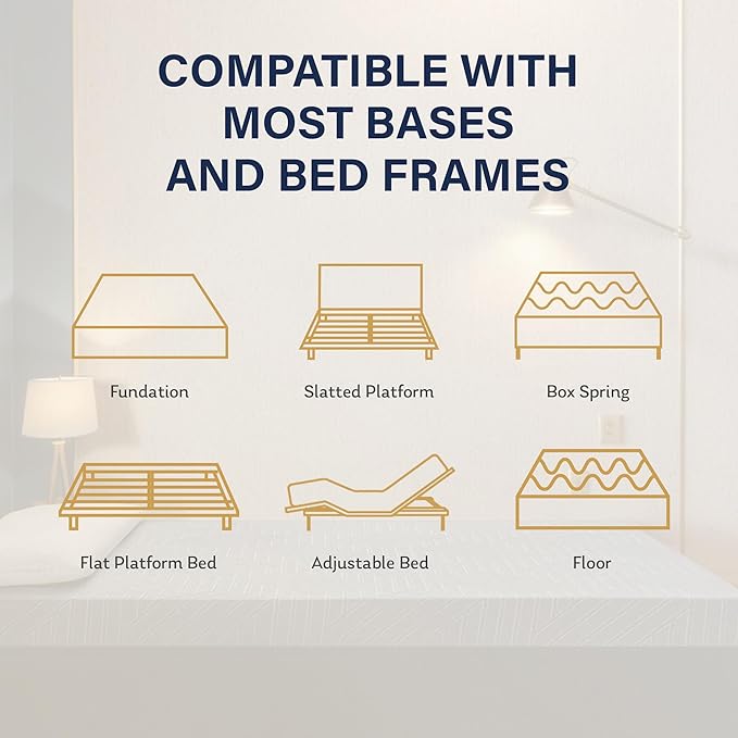 EGOHOME Hybrid King Mattress 12 Inch, Mattress with Cooling Cover, Comfort Foam & Pocket Spring Bed in a Box, Targeted Support Pressure Relief, CertiPUR-US Certified, Made in USA, 76x80x12 Black