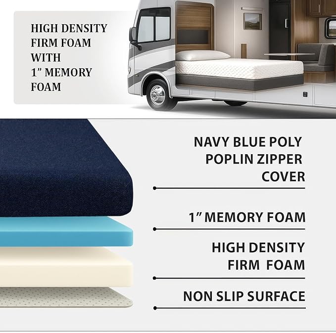 Foamma 7” x 36” x 72” Water Resistant Gel Memory Foam RV Bunk Mattress, Firm High Density Foam Base, Comfortable and Durable Polyester Cover, Truck, Camper, Travel Trailer, Made in USA