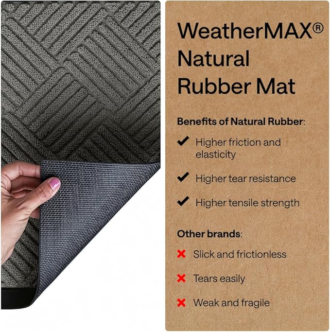 GORILLA GRIP 100% Waterproof All-Season WeatherMAX Doormat, US Designed Natural - Image 7