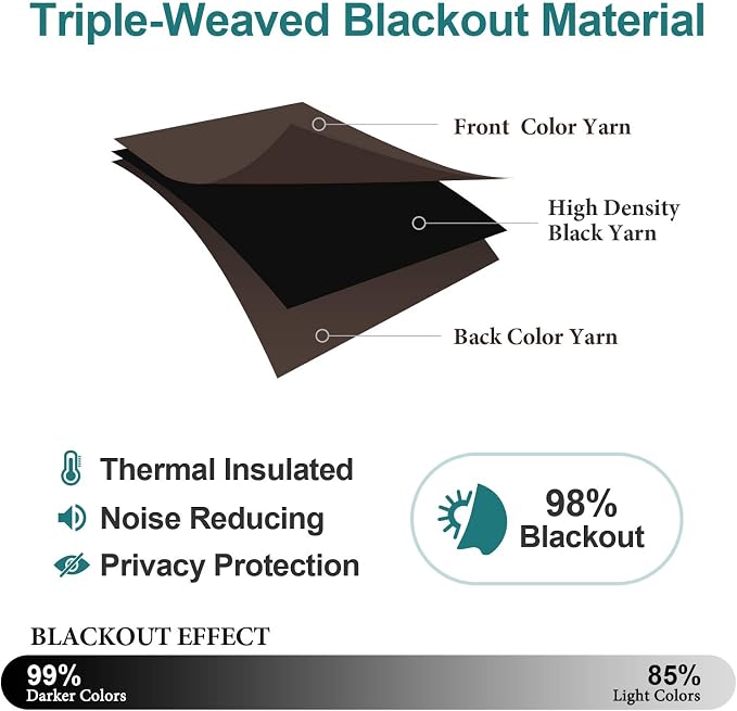 ChrisDowa Small Blackout Curtains - Image 5