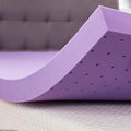 SINWEEK 3 Inch Gel Memory Foam Mattress Topper Ventilated Soft Pressure Relieve Mattress Pad, Breathable Bed Topper, CertiPUR-US Certified, Full Size
