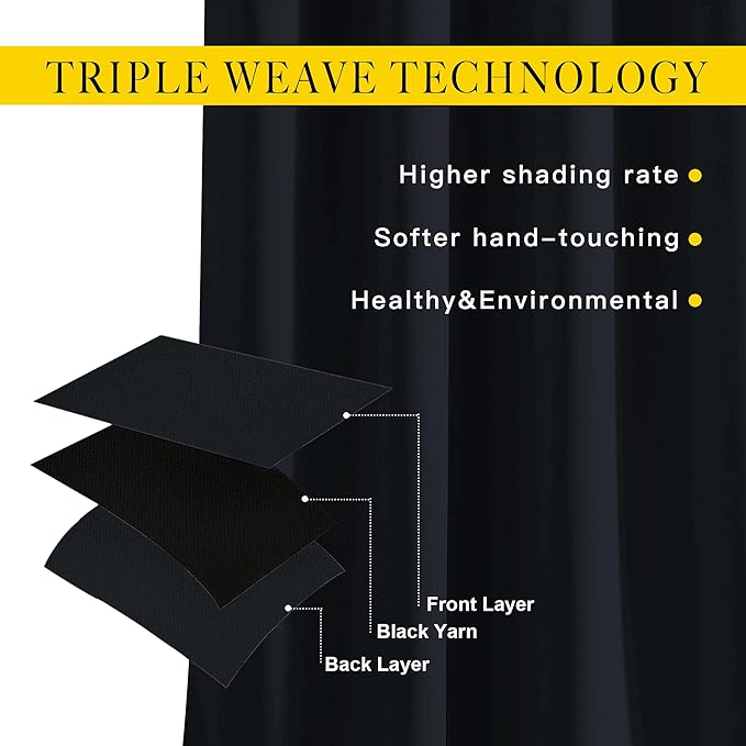 NICETOWN Black Out Cafe Curtains 48 inch Long 2 Panels Burg - Solid Thermal Insulated Grommet Light Reducing Curtains & Drapes for Bathroom/Nursery (W37 x L48, 2 Panels)