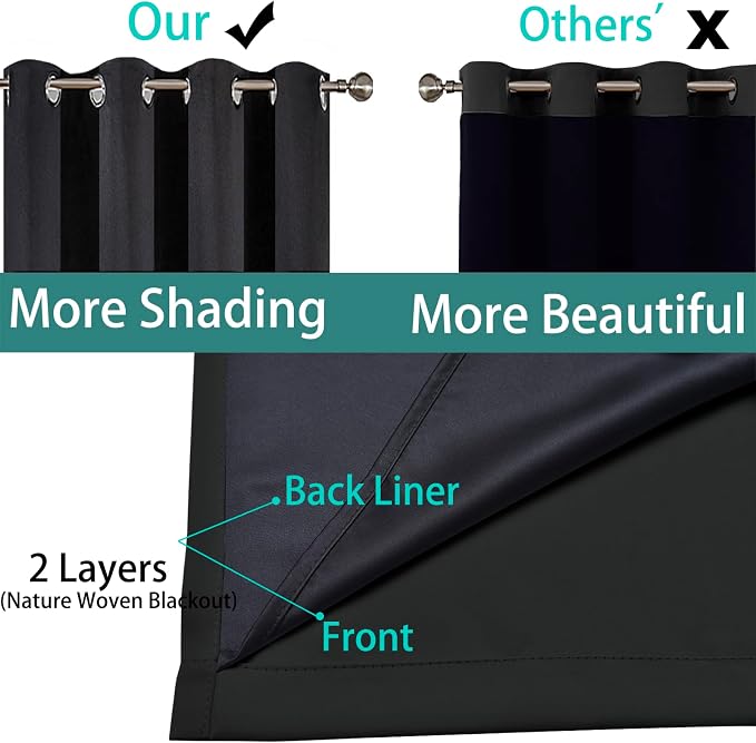 Yakamok Black Blackout Curtains 96 Inches Long - Image 5