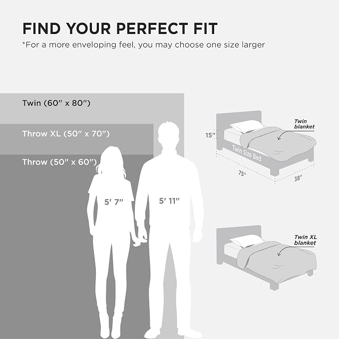 Bedsure Fleece Blanket Twin Blanket - Image 8