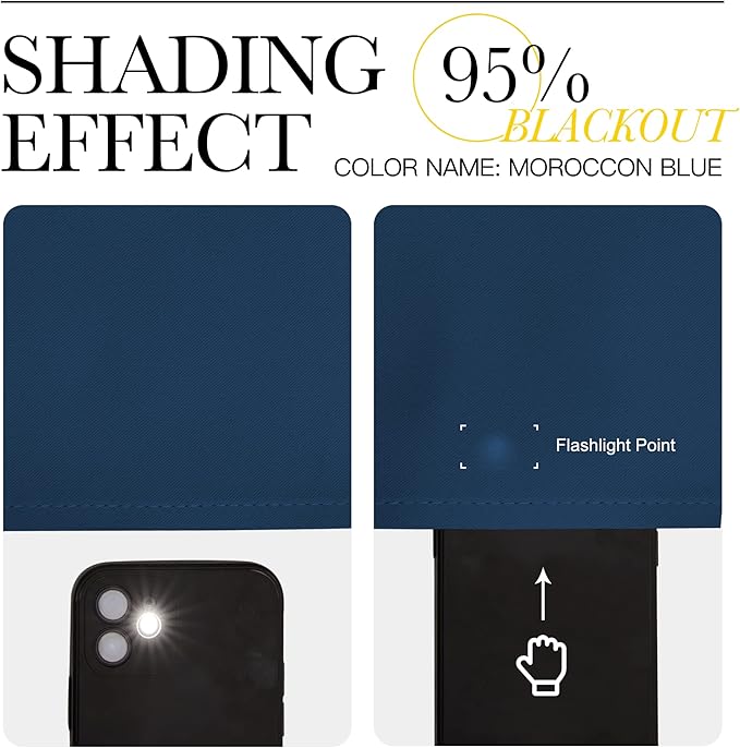 NICETOWN Patio Glass Door Blackout Curtains for Bedroom/Living Room, Privacy Panel Drapes for Dining and Guest Room (Moroccan Blue, 42 inches Wide x 90 inches Long, 1 Pair)