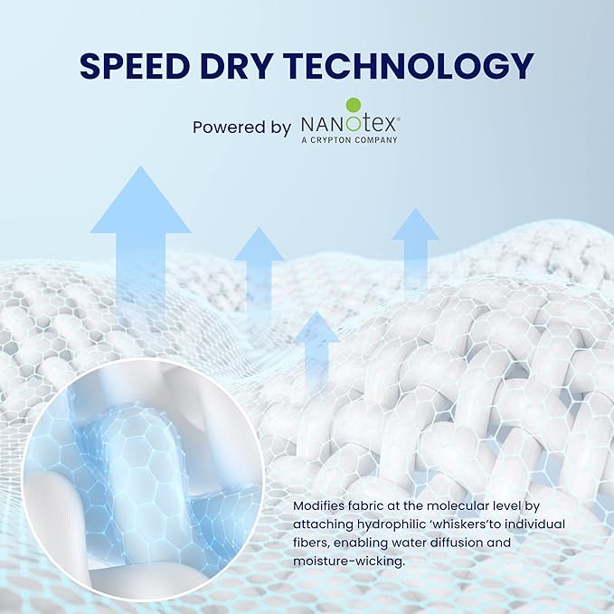 SLEEP ZONE Twin Mattress Topper Cooling Mattress Pad Cover Fluffy Down Alternative Bed Topper 8-21 Inch Deep Pocket, Twin