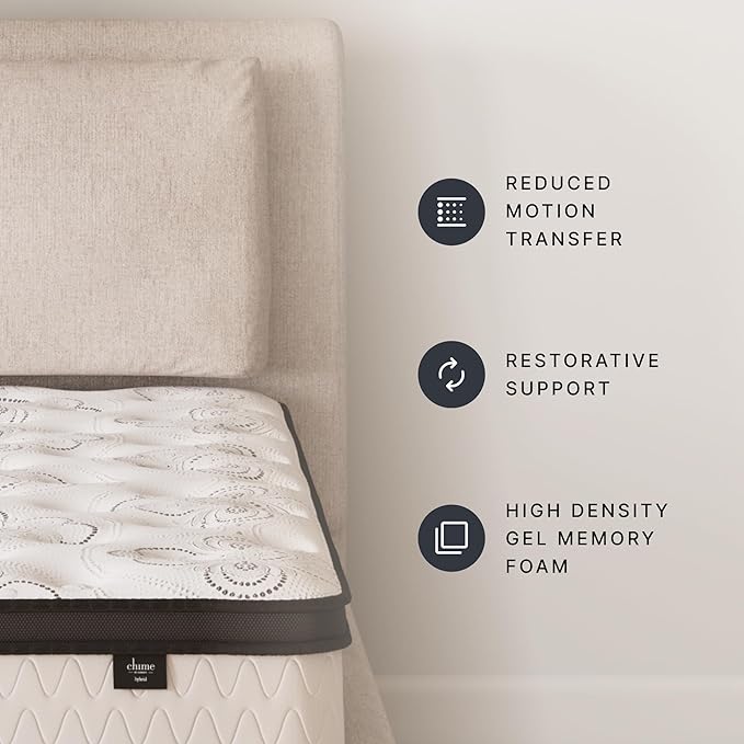 Ashley Chime Twin Mattress Hybrid 12 Inch Firm Memory Foam for Pressure Relief, Mattress In a Box with Cooling Gel, Fiberglass Free