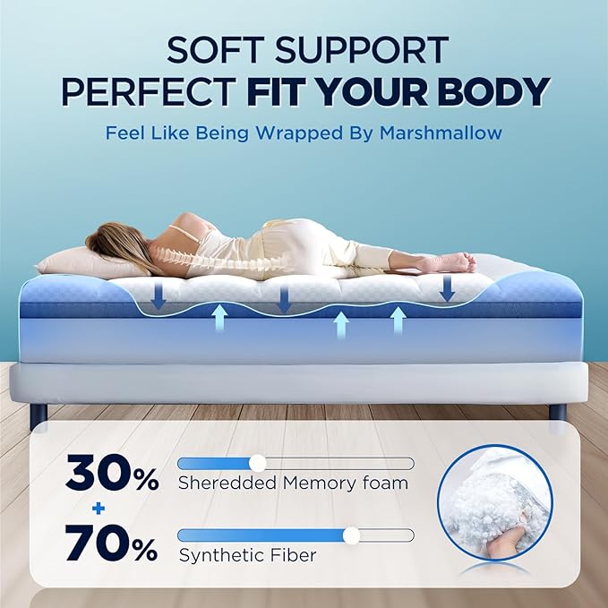 Premium Memory Foam Mattress Topper Full for Ultra Comfort, 2 Inch Plush Pillow Top Full Mattress Topper with Breathable Air Mesh Sides, Soft Mattress Pad Cover with Deep Pocket Fits 6-21" Mattress