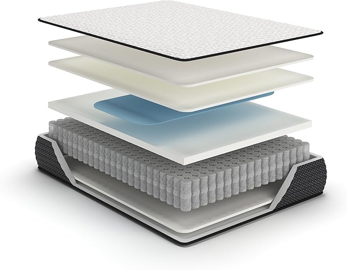 Signature Design by Ashley Limited Edition Firm 12 Inch Hybrid Mattress with Gel Memory Foam and Edge Support for Cool Sleep and Pressure Relief, Full, Fiberglass Free, Mattress In A Box