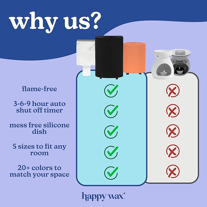 Happy Wax Clay Mod Max XL Warmer - Our Largest Warmer Ever! - Perfect for Great Rooms & Open Concept Spaces - for use with Scented Wax Melts