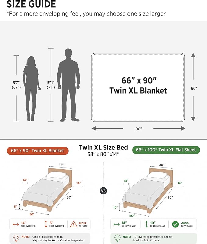 Bedsure Soft Twin XL Blanket for Bed Dorm Light Blue 66"x90" | Birthday Gifts - Image 6