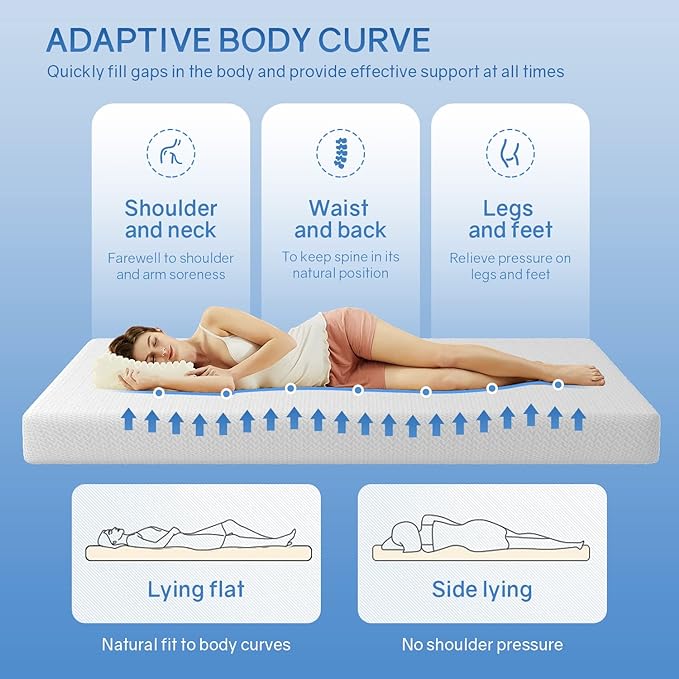 PayLessHere 6 Inch Green Tea Fiberglass Free Cooling Gel Memory Foam Mattress Full Size in a Box,Medium-Firm Pressure Relief&Temperature Regulation,CertiPUR-US Certified,White