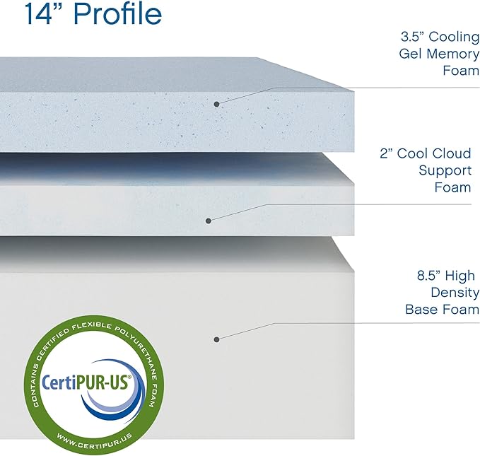 Cool Gel Chill 14 Inch Medium Firm Memory Foam Mattress King Size, with 2 Bonus Cool Gel Memory Foam Bed Pillows, 14" with Pressure Relief, CertiPUR-US Certified, Cooling King Mattress in a Box