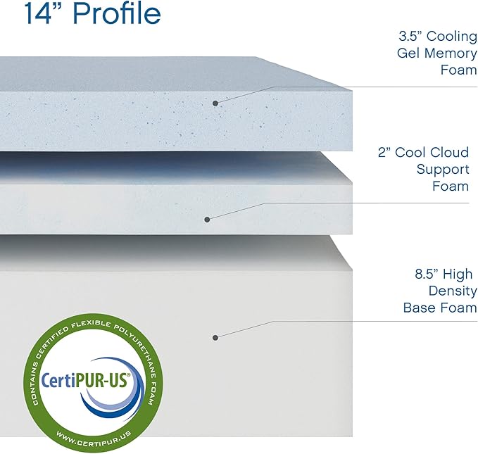 Cool Gel Chill 14 Inch Medium Firm Memory Foam Mattress Full Size, with 2 Bonus Cool Gel Memory Foam Bed Pillows, 14" with Pressure Relief, CertiPUR-US Certified, Cooling Full Mattress in a Box